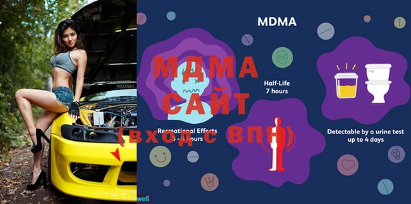 молекула духа Липки